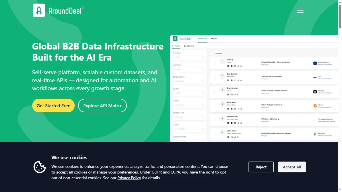 AroundDeal homepage — AroundDeal review 2026 B2B data platform overview