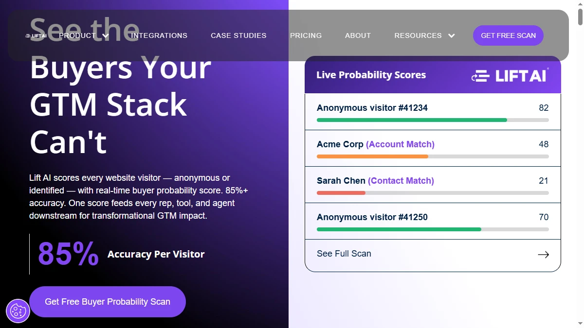 Lift AI homepage showing real-time behavioral intent scoring for anonymous website visitors