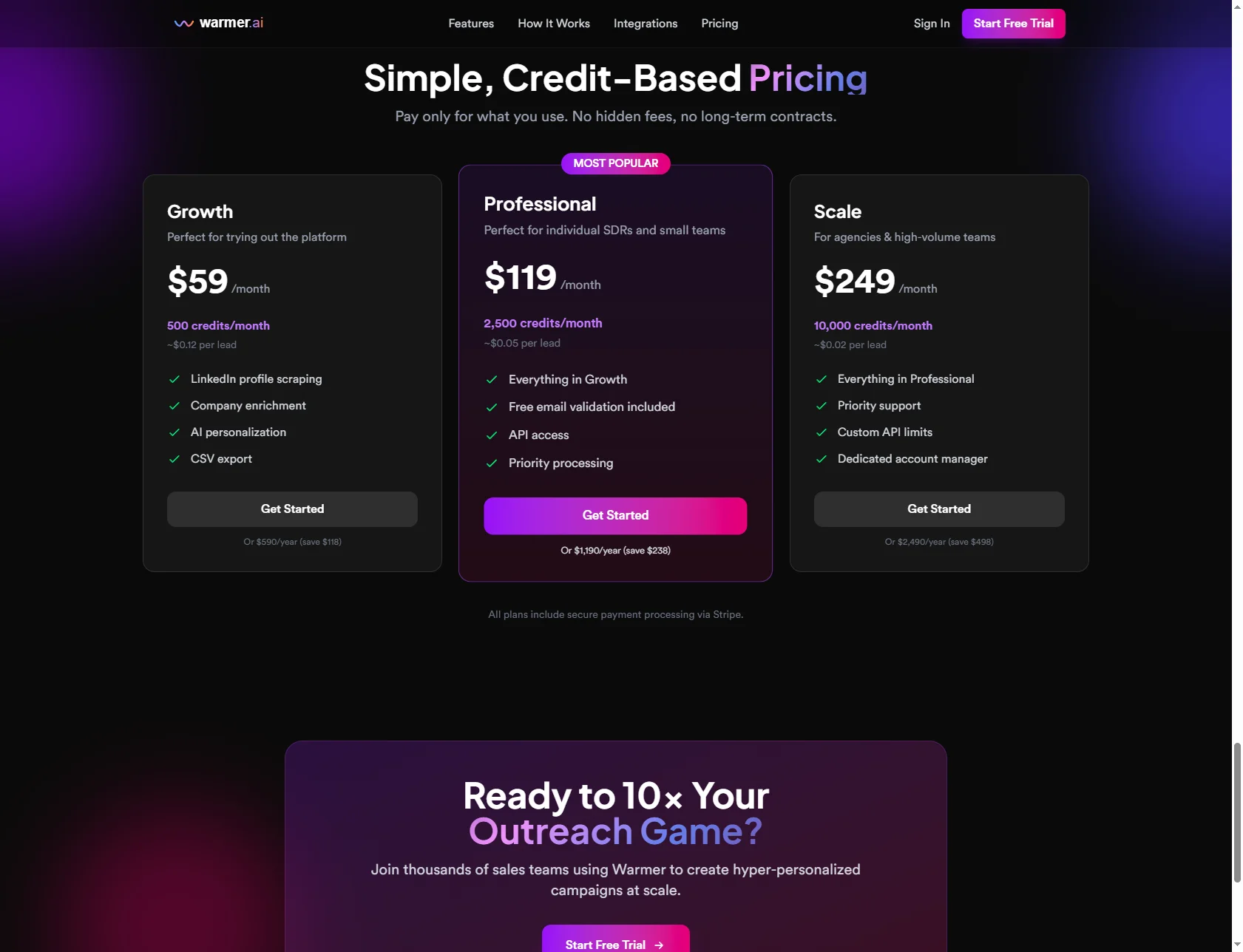Warmer.ai pricing page showing Growth at $59/mo, Professional at $119/mo, and Scale at $249/mo with credit-based plans