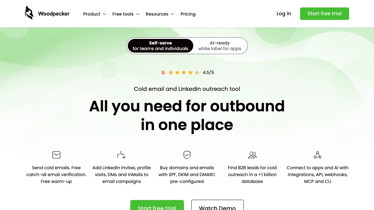 Woodpecker homepage, September 2026 — all-in-one outbound platform