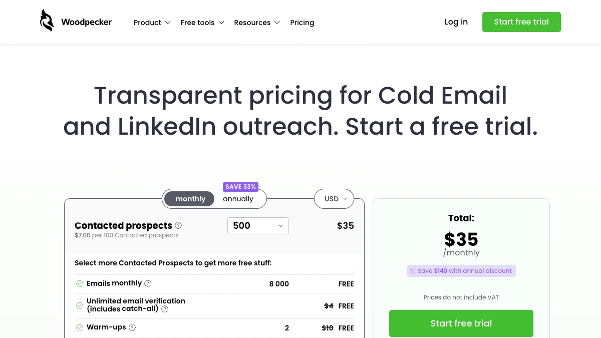 Woodpecker pricing page, September 2026 — prospect-based pricing calculator